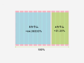 8カラム 4カラム
100%
=31.25%=64.58333%
 