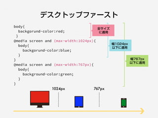 body{
backgorund-color:red;
}
@media screen and (max-width:1024px){
body{
backgorund-color:blue;
}
}
@media screen and (max-width:767px){
body{
background-color:green;
}
}
767px1024px
デスクトップファースト
幅767px
以下に適用
幅1024px
以下に適用
全サイズ
に適用
 