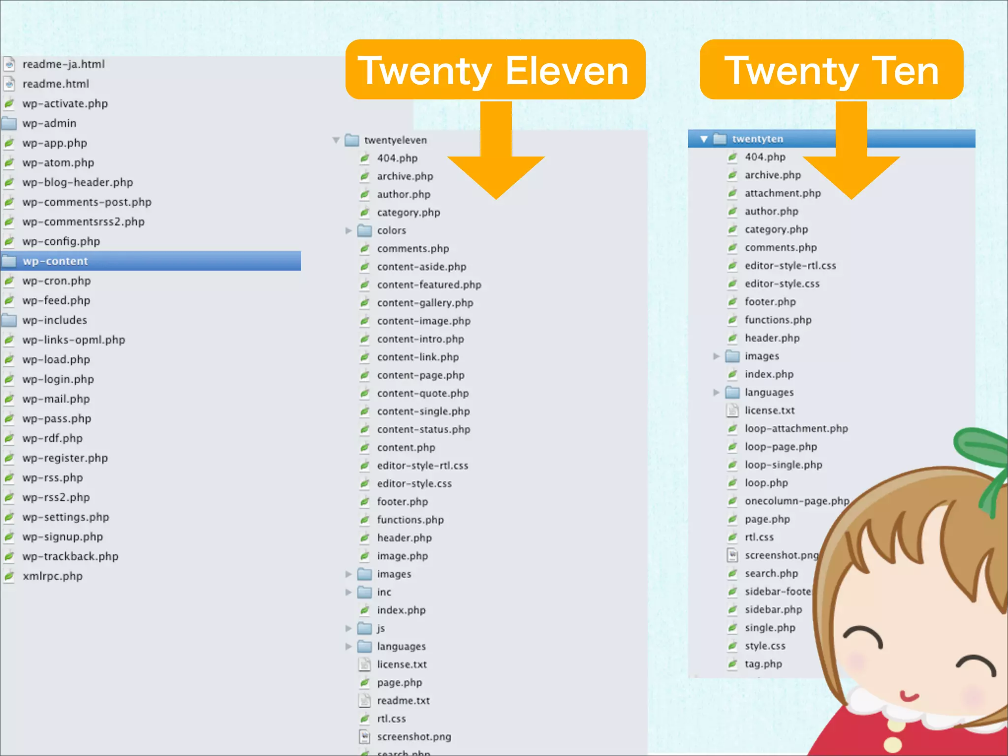 Twenty Eleven   Twenty Ten
 