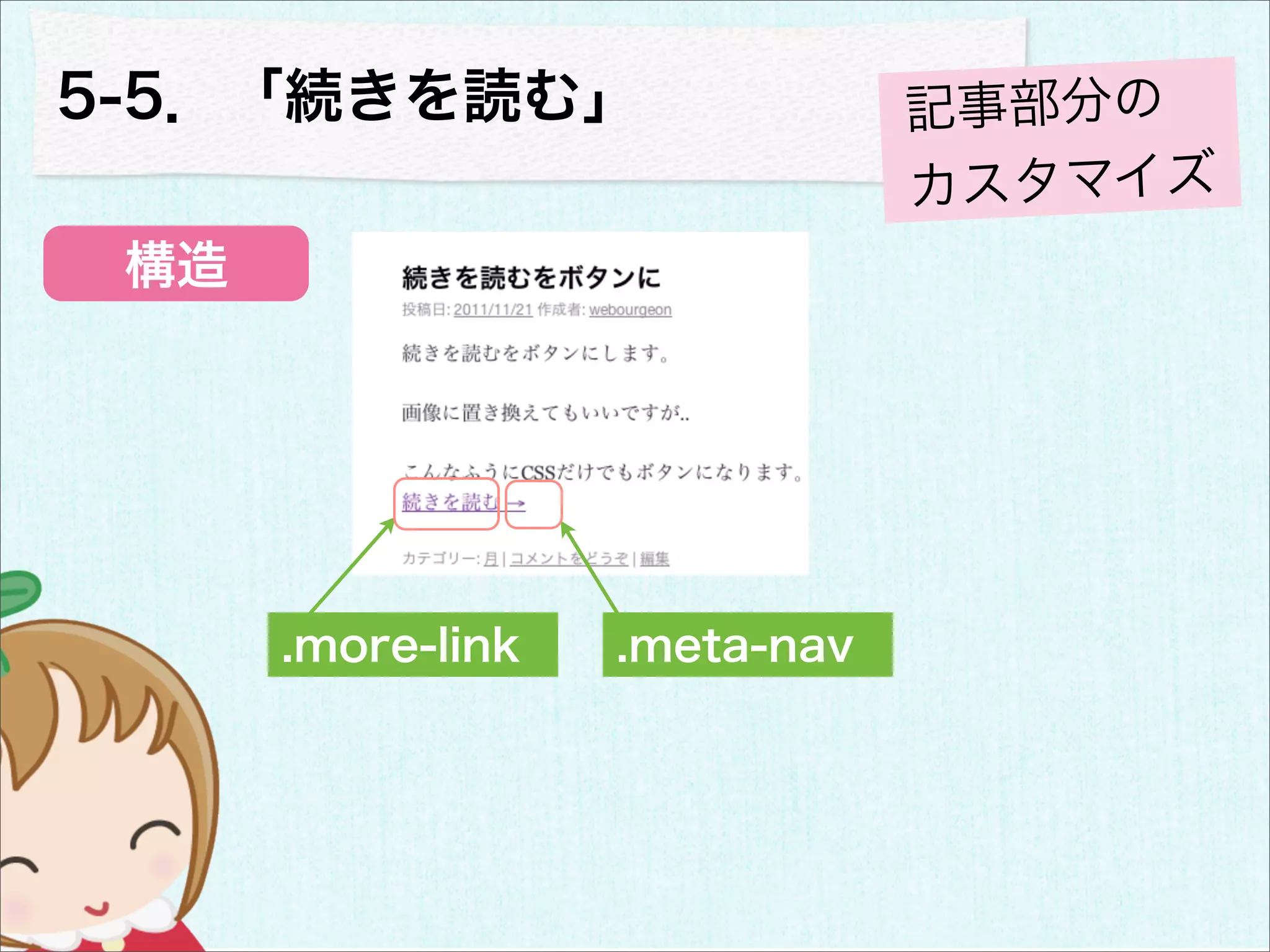 5-5．「続きを読む」                    記事部分の
                               カスタマイズ
 構造




      .more-link   .meta-nav
 