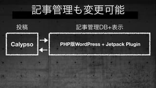 記事管理も変更可能
Calypso
WordPress.com
REST API
PHP版WordPress
+ Jetpack Plugin
投稿 API Gateway(的な) 記事管理DB+表示
 