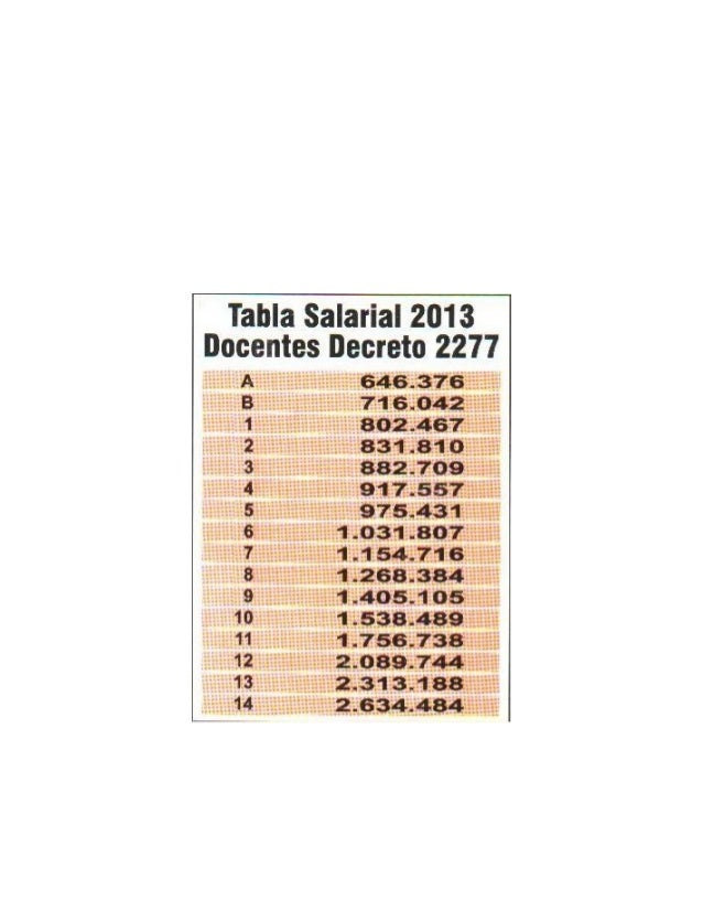 Tabla Salarial 2277 | tabla salarial decreto 2277 Tabla Salarial 2277 | tabla salarial decreto 2277