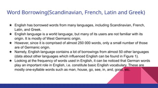 Word Borrowing(Scandinavian, French, Latin and Greek)
★ English has borrowed words from many languages, including Scandinavian, French,
Latin, and Greek.
★ English language is a world language, but many of its users are not familiar with its
origin. It is mostly of West Germanic origin.
★ However, since it is comprised of almost 250 000 words, only a small number of those
are of Germanic origin.
★ Namely, English language contains a lot of borrowings from almost 50 other languages
(data about other languages which influenced English can be found in Figure 1).
★ Looking at the frequency of words used in English, it can be noticed that German words
play an important role in English, i.e. constitute basic English vocabulary. These are
mostly one-syllable words such as man, house, go, see, in, and, good, etc.
 