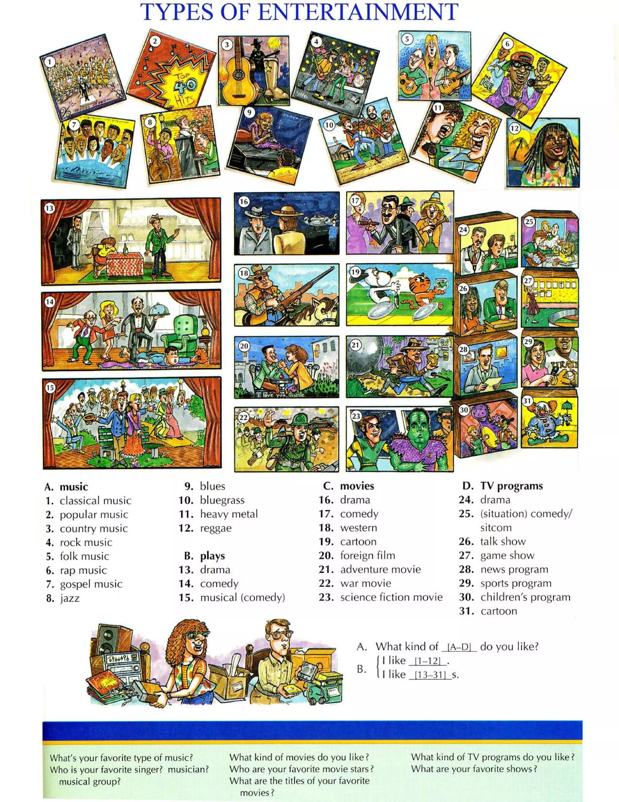 Từ điển tiếng anh bằng hình ảnh