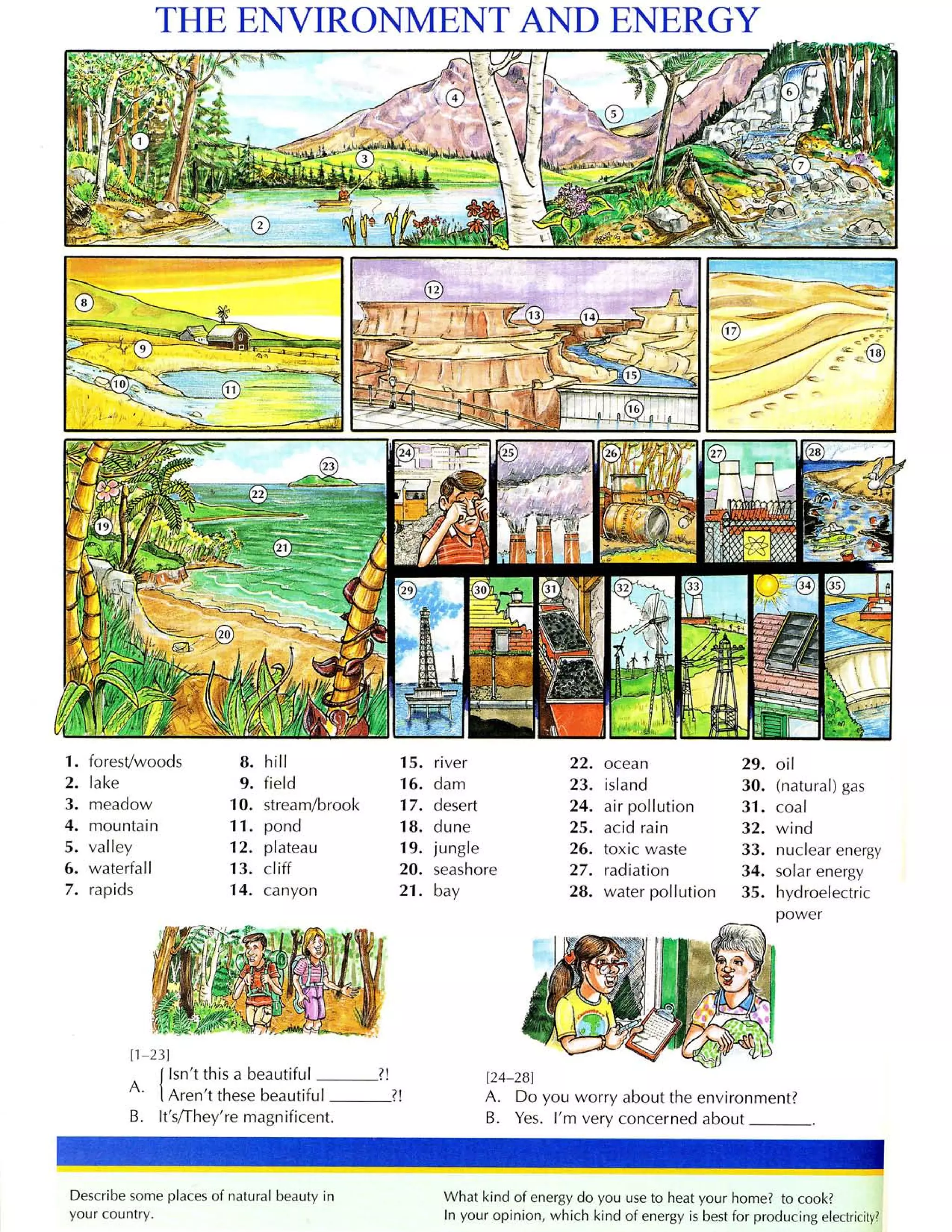 Từ điển tiếng anh bằng hình ảnh