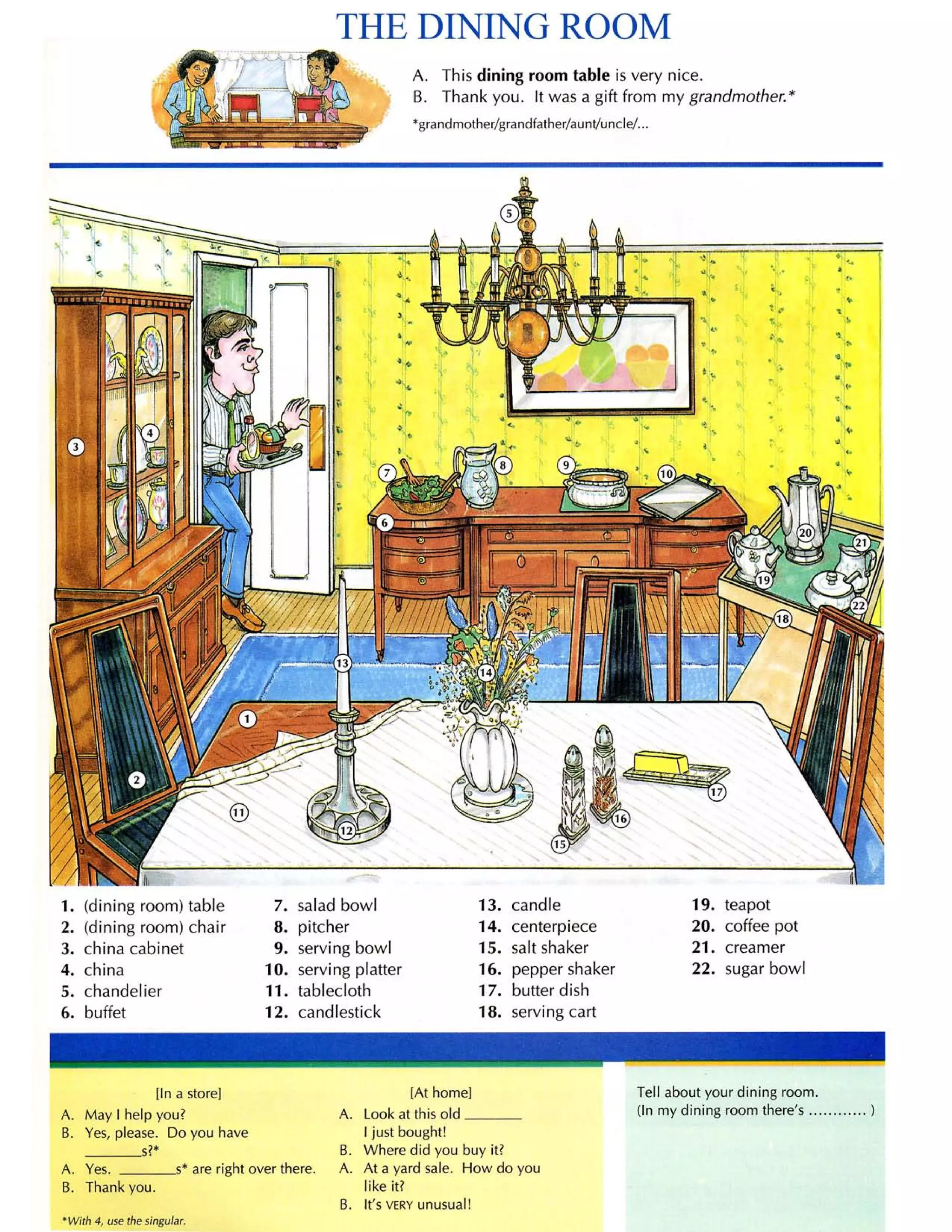 Từ điển tiếng anh bằng hình ảnh