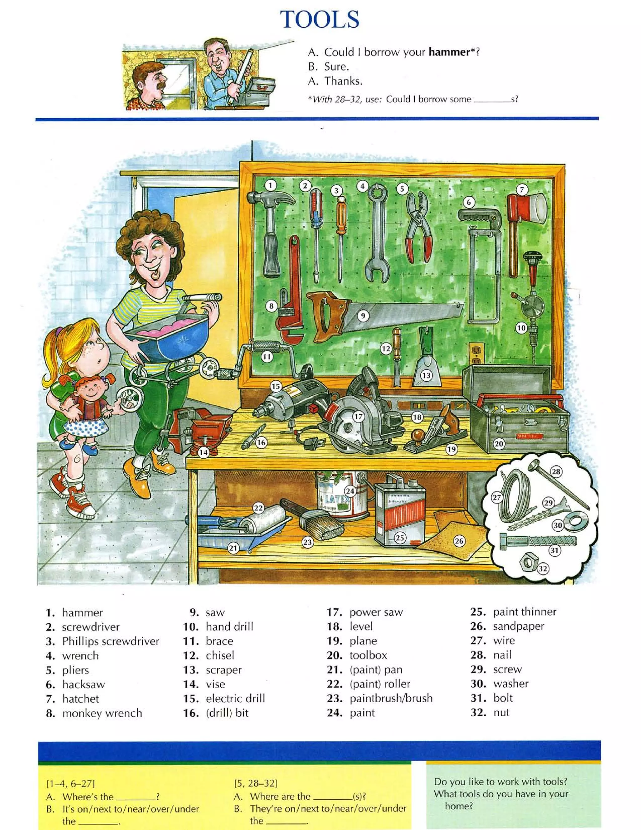 Từ điển tiếng anh bằng hình ảnh