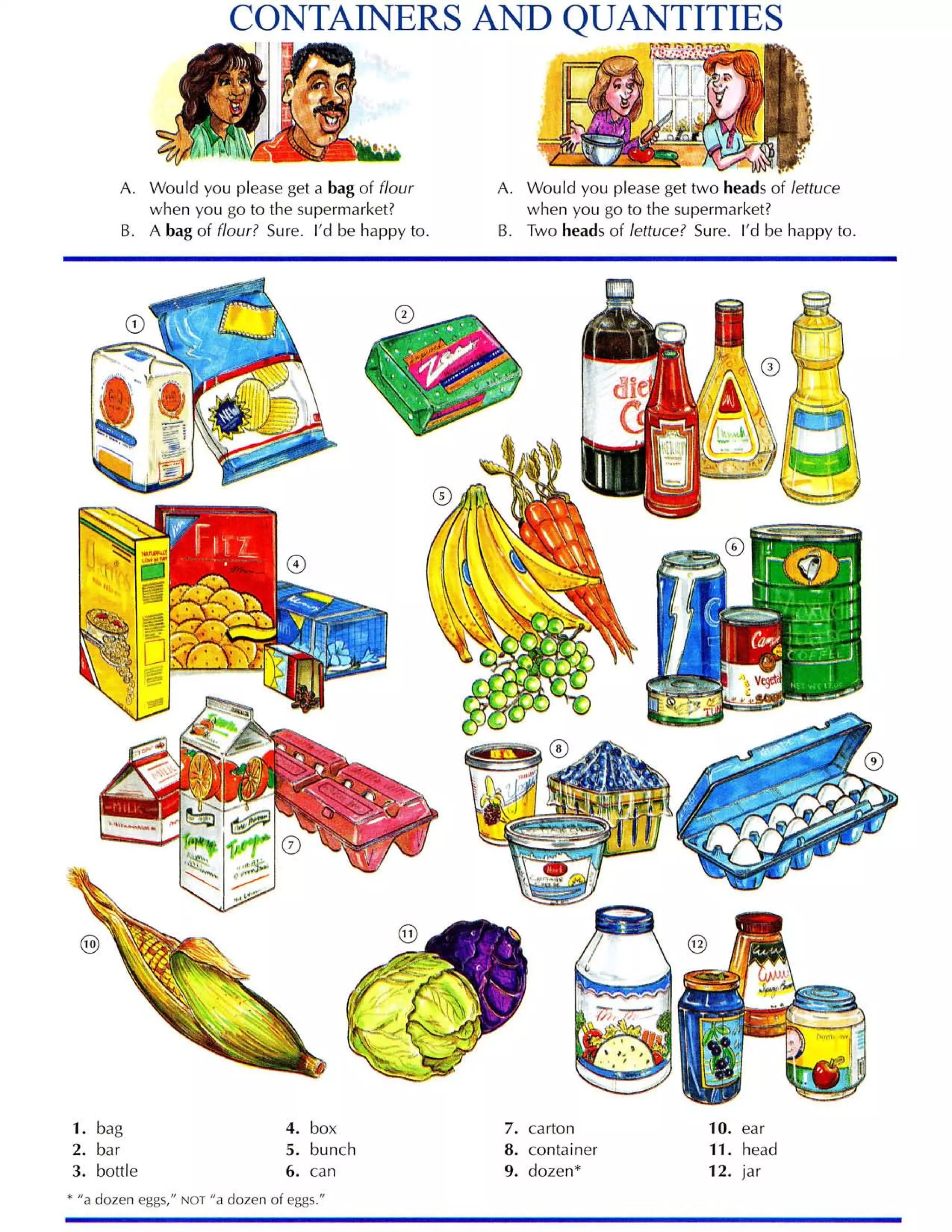 Từ điển tiếng anh bằng hình ảnh