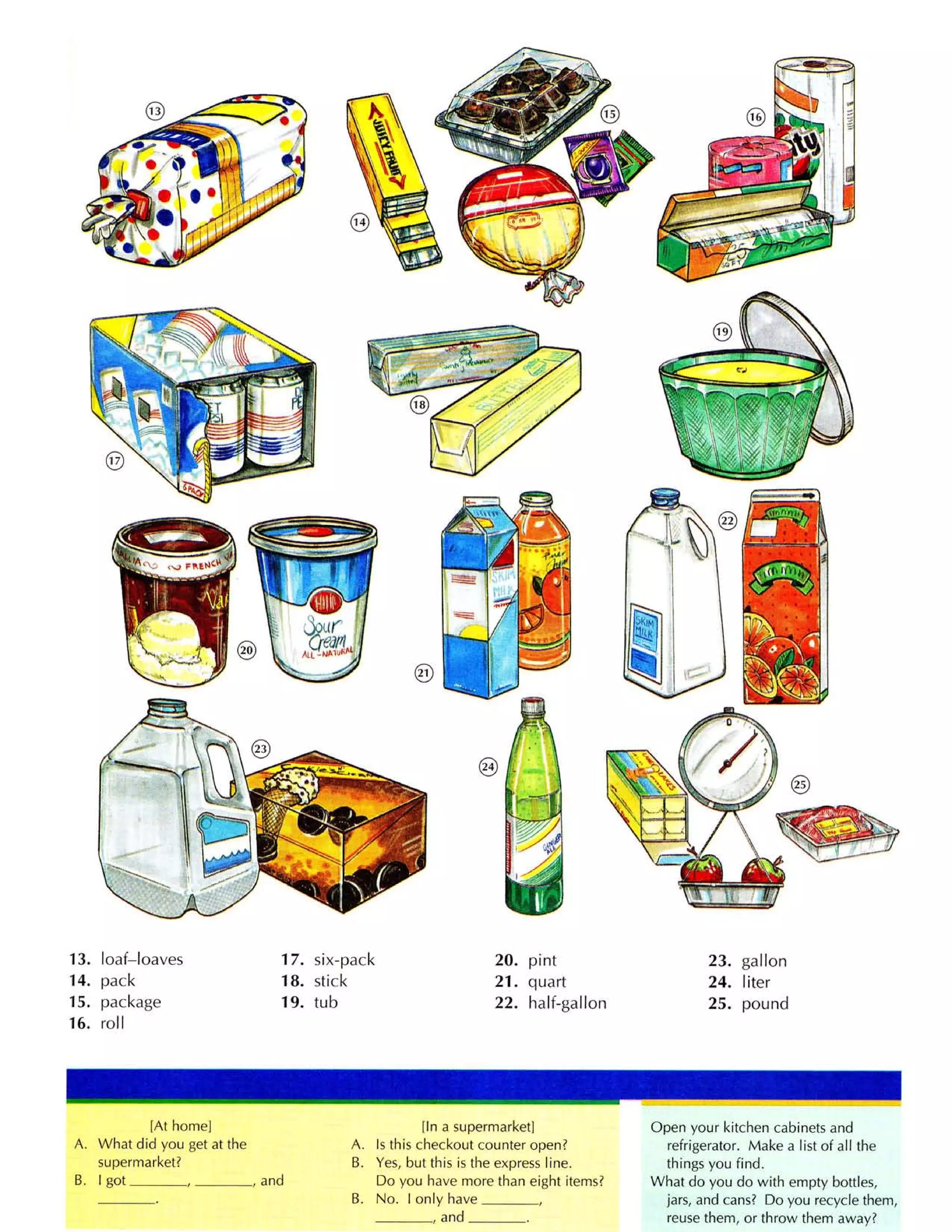 Từ điển tiếng anh bằng hình ảnh