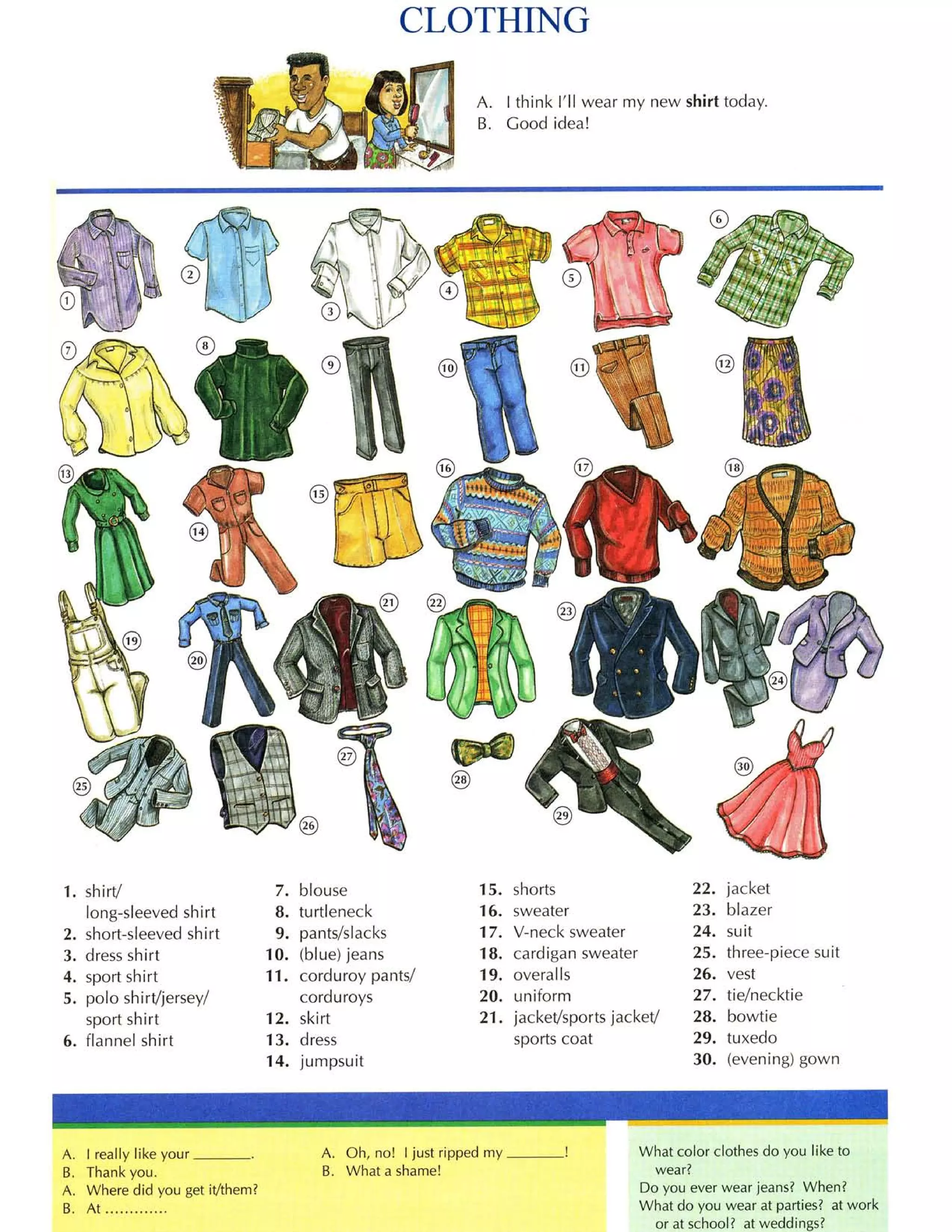 Từ điển tiếng anh bằng hình ảnh