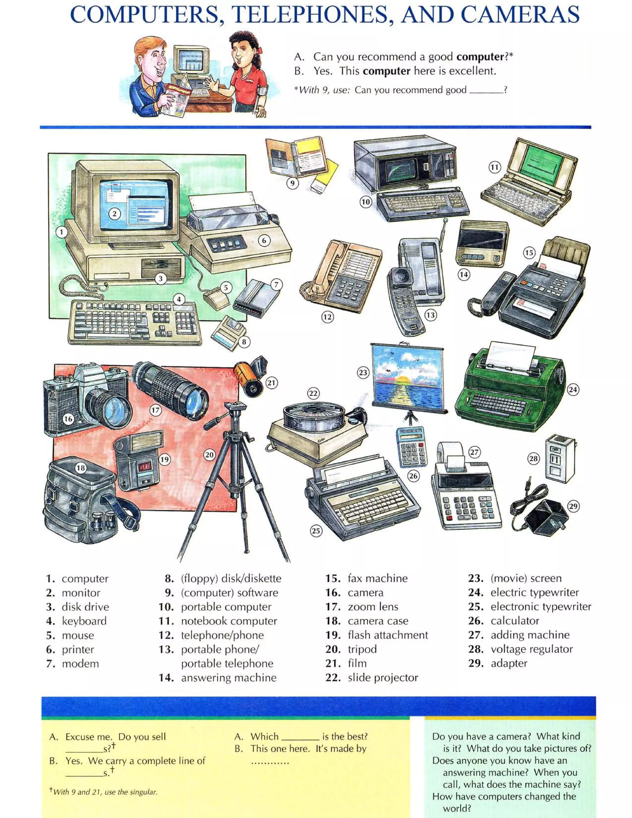 Từ điển tiếng anh bằng hình ảnh