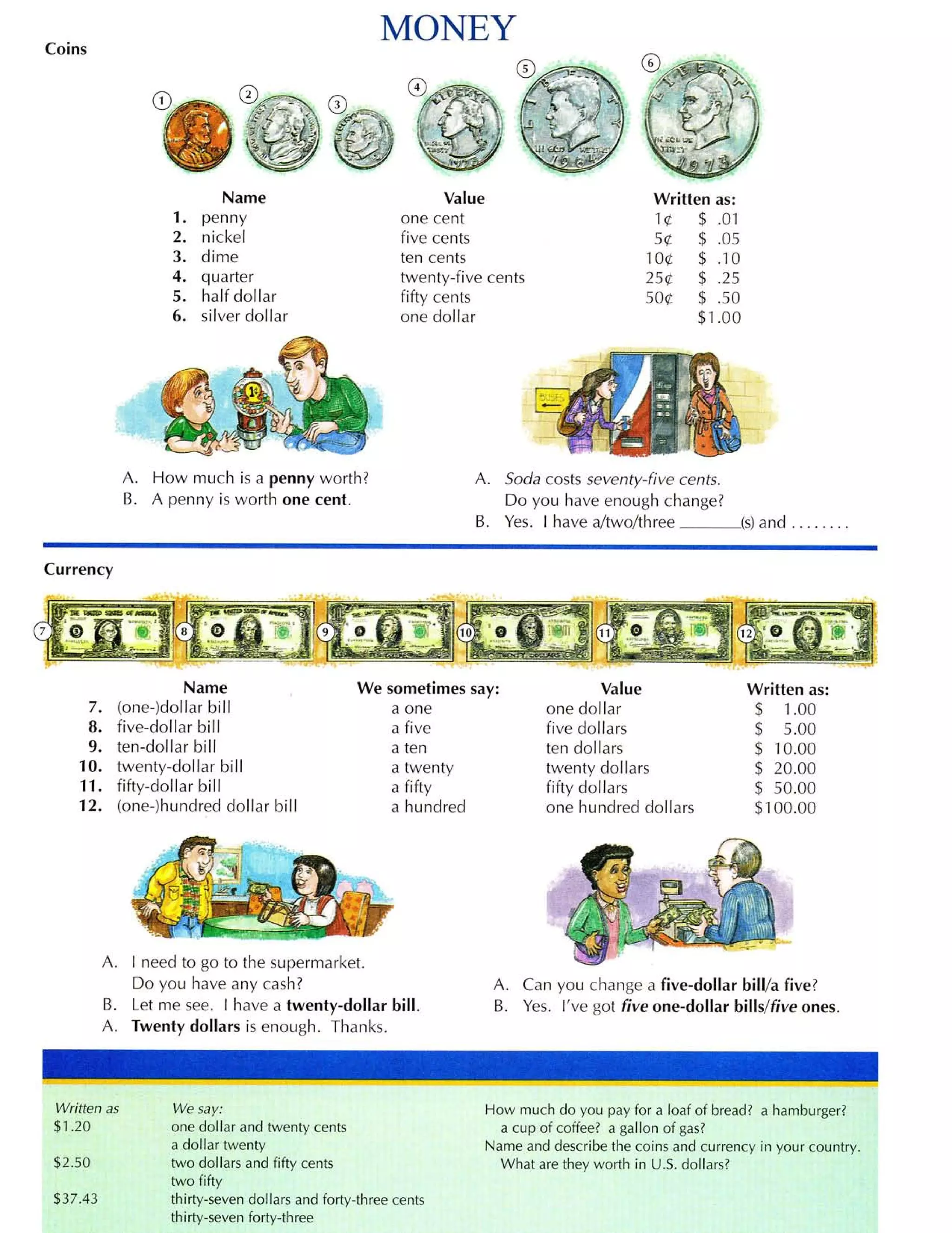 Từ điển tiếng anh bằng hình ảnh