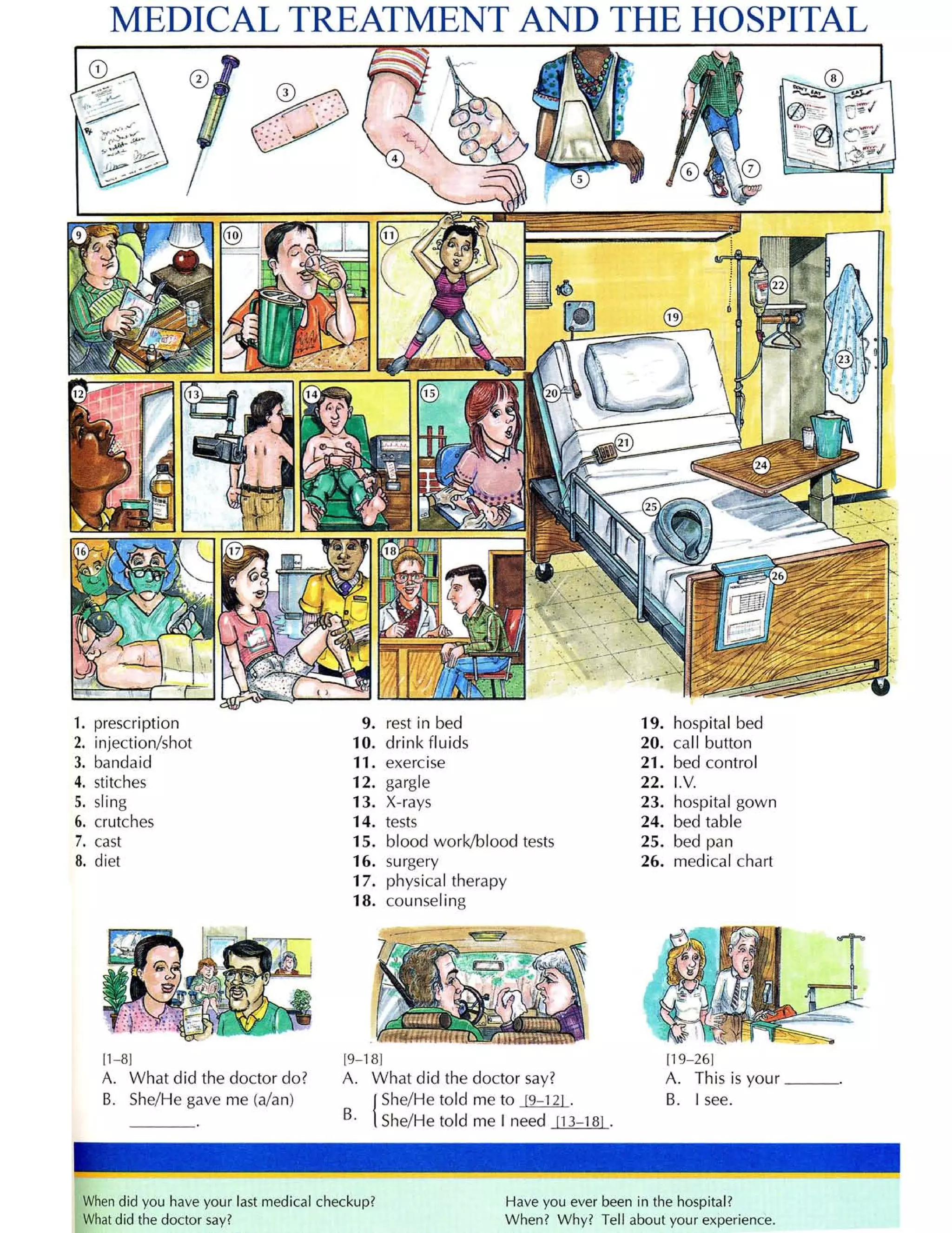 Từ điển tiếng anh bằng hình ảnh