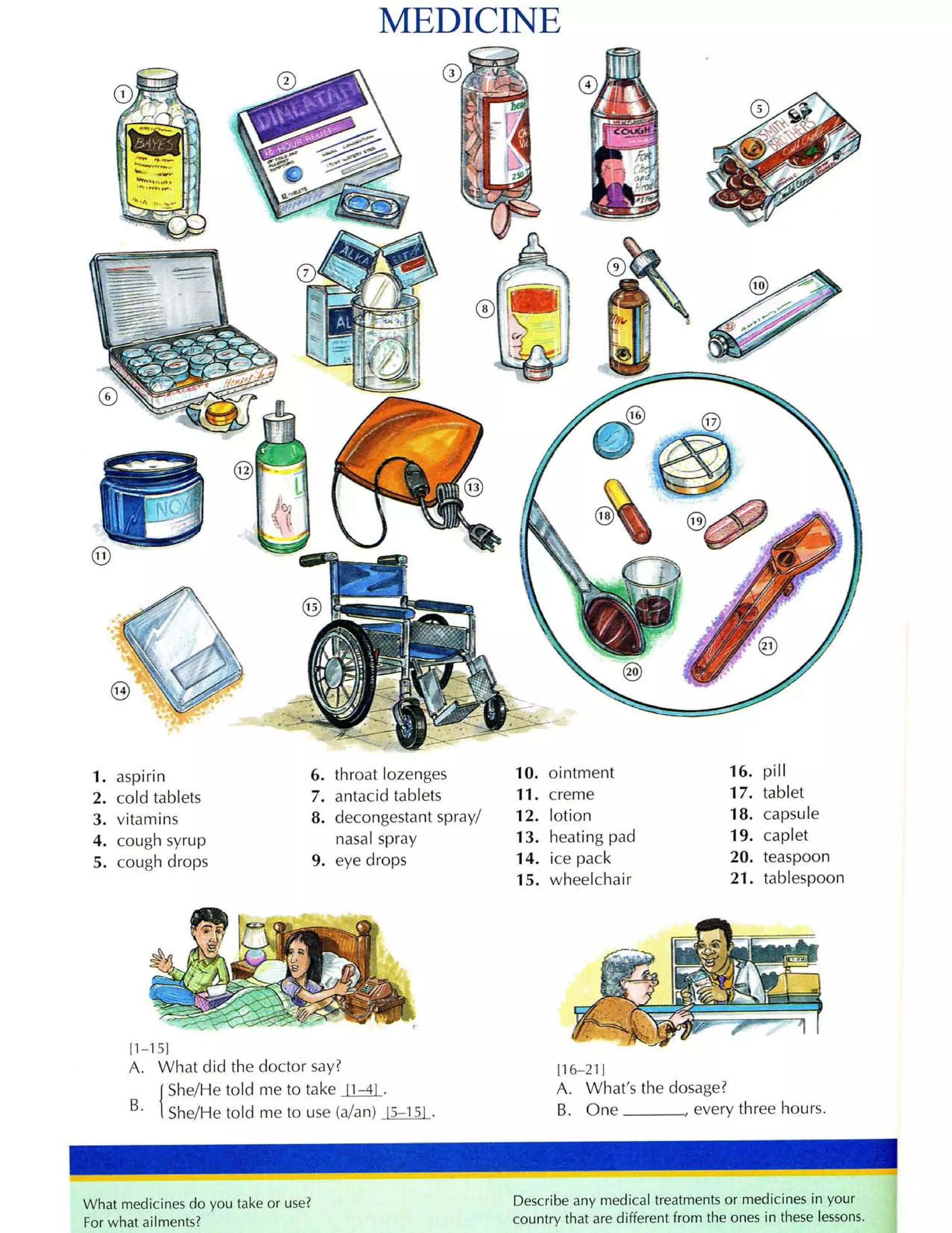 Từ điển tiếng anh bằng hình ảnh