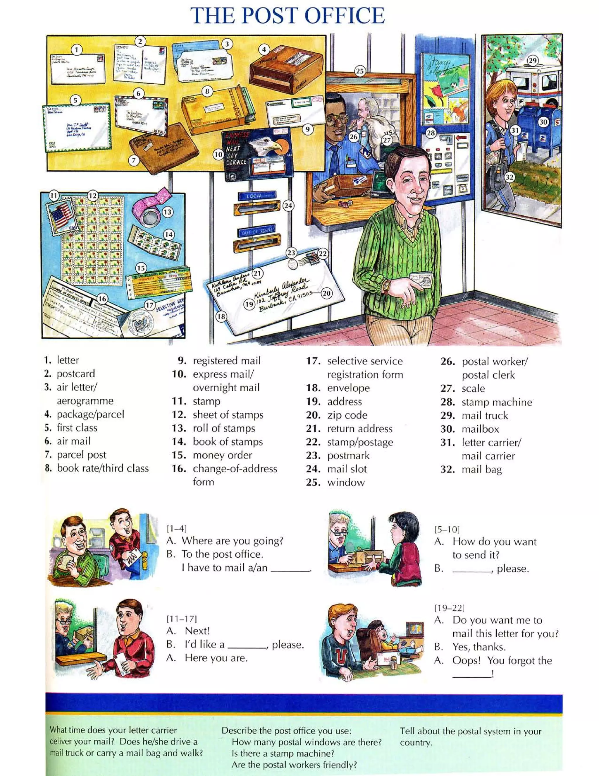 Từ điển tiếng anh bằng hình ảnh