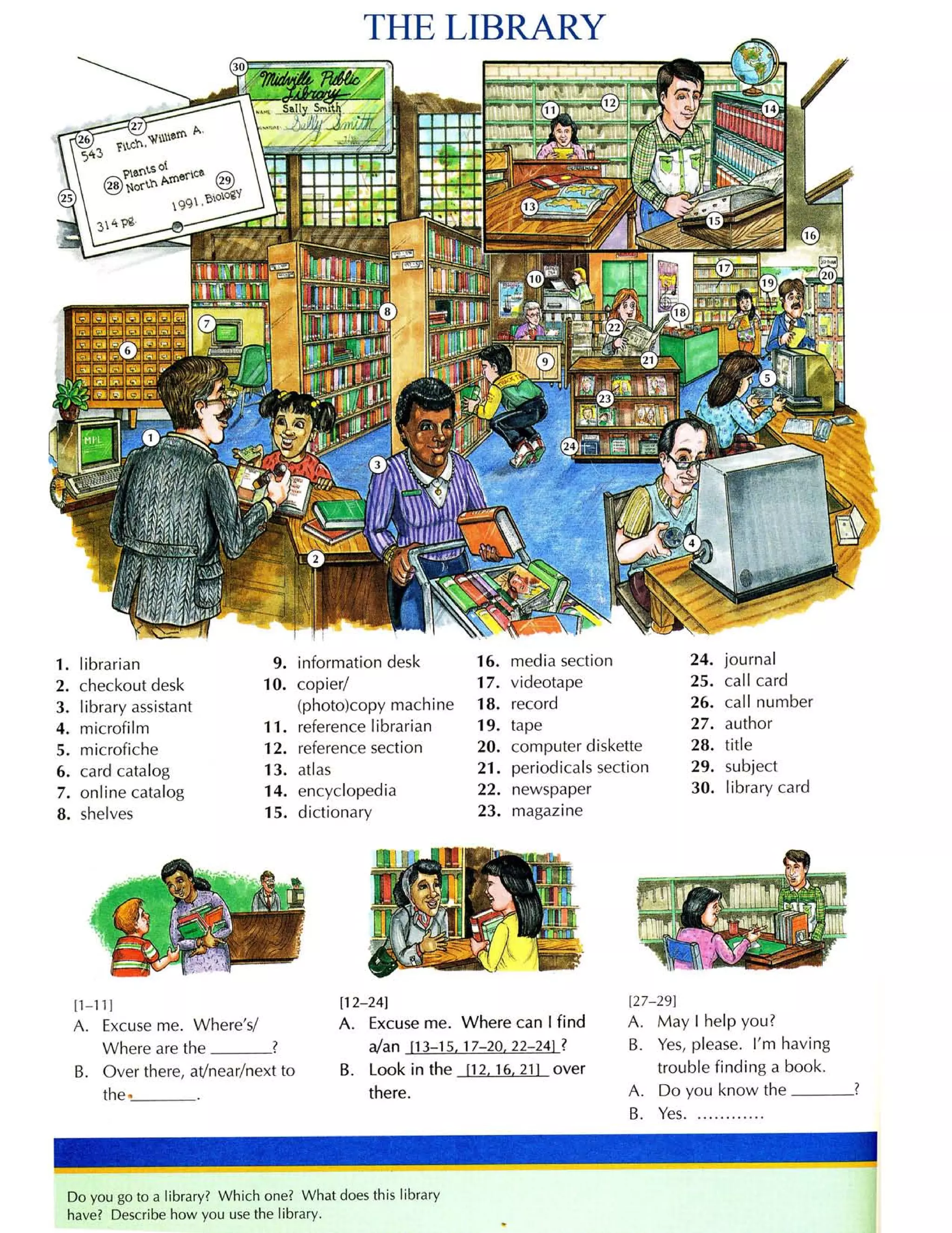 Từ điển tiếng anh bằng hình ảnh