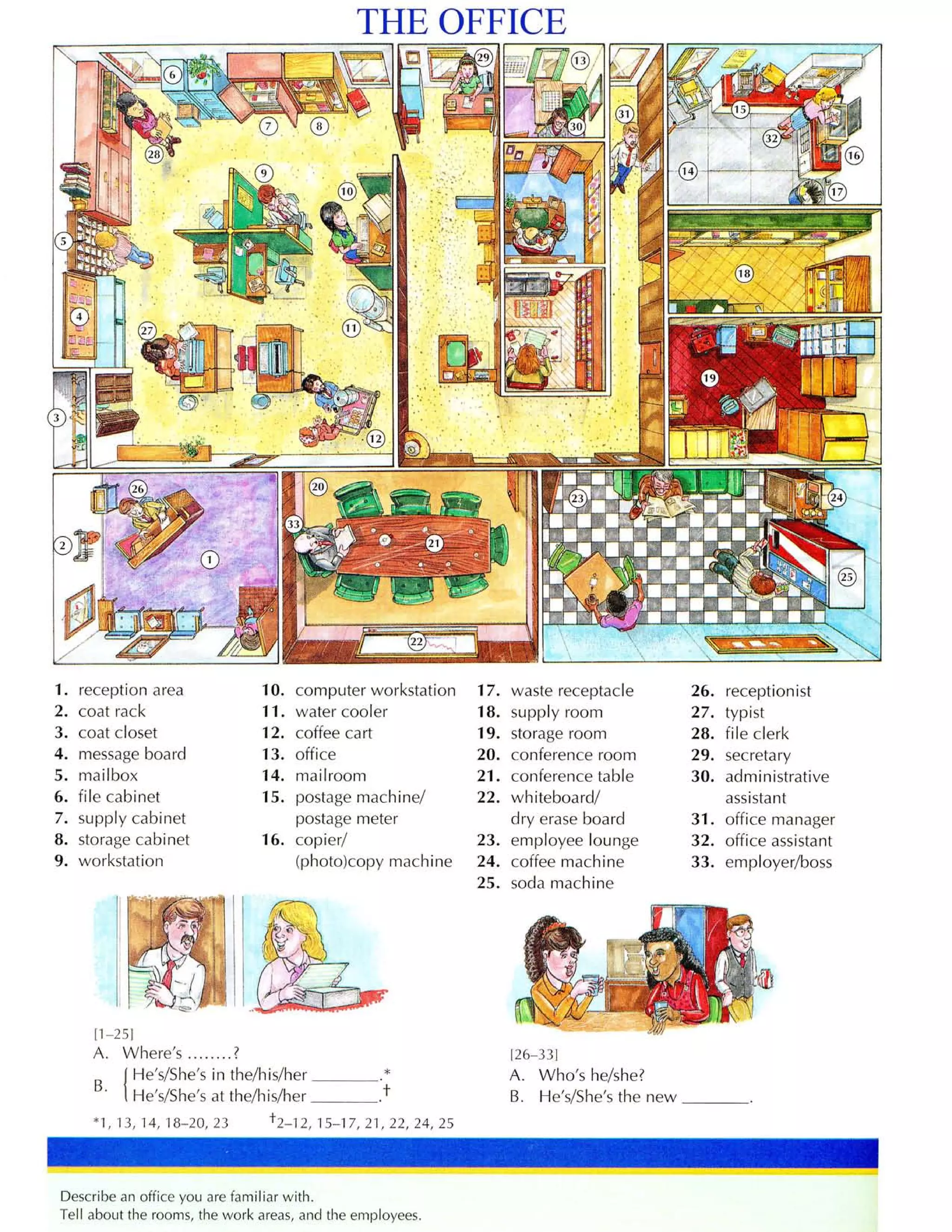 Từ điển tiếng anh bằng hình ảnh