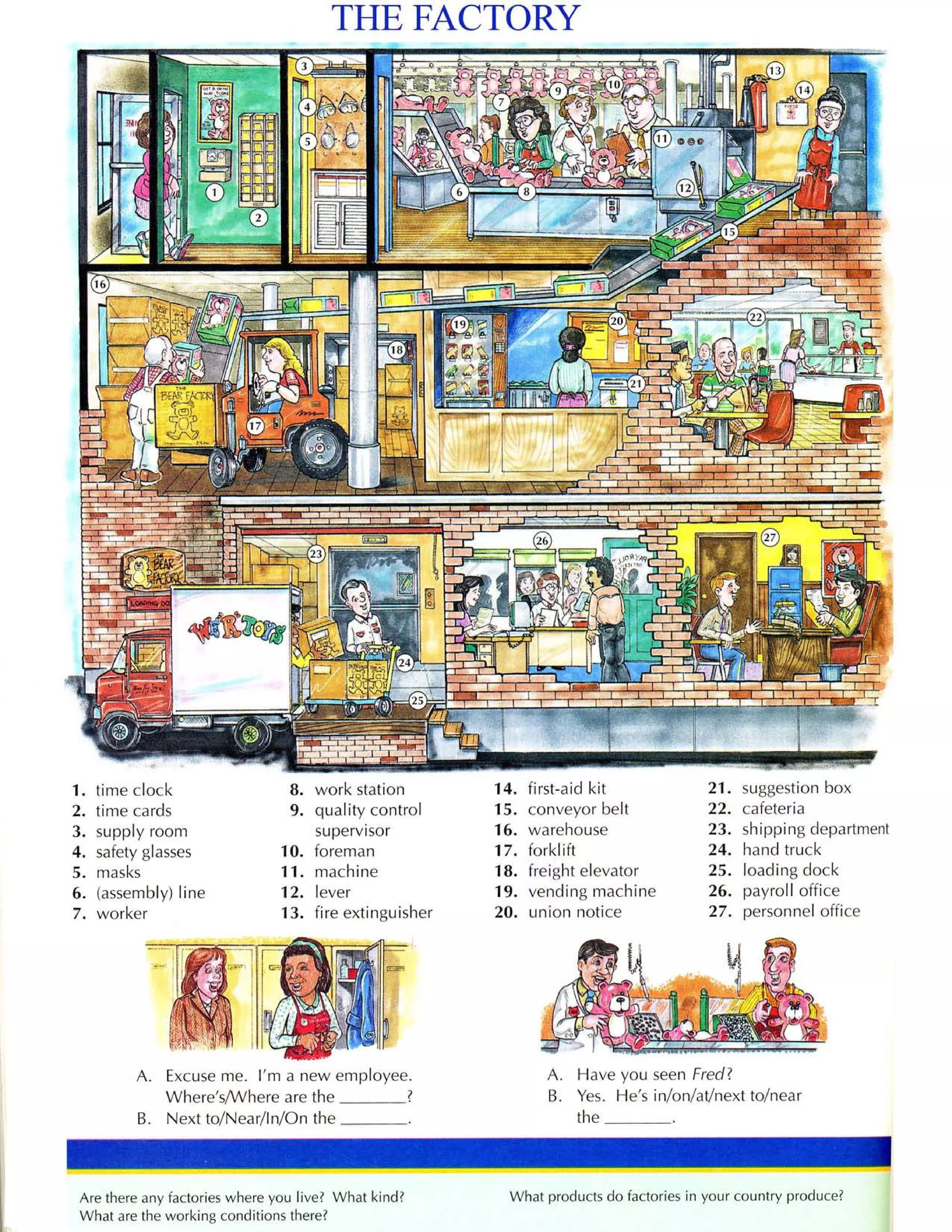 Từ điển tiếng anh bằng hình ảnh