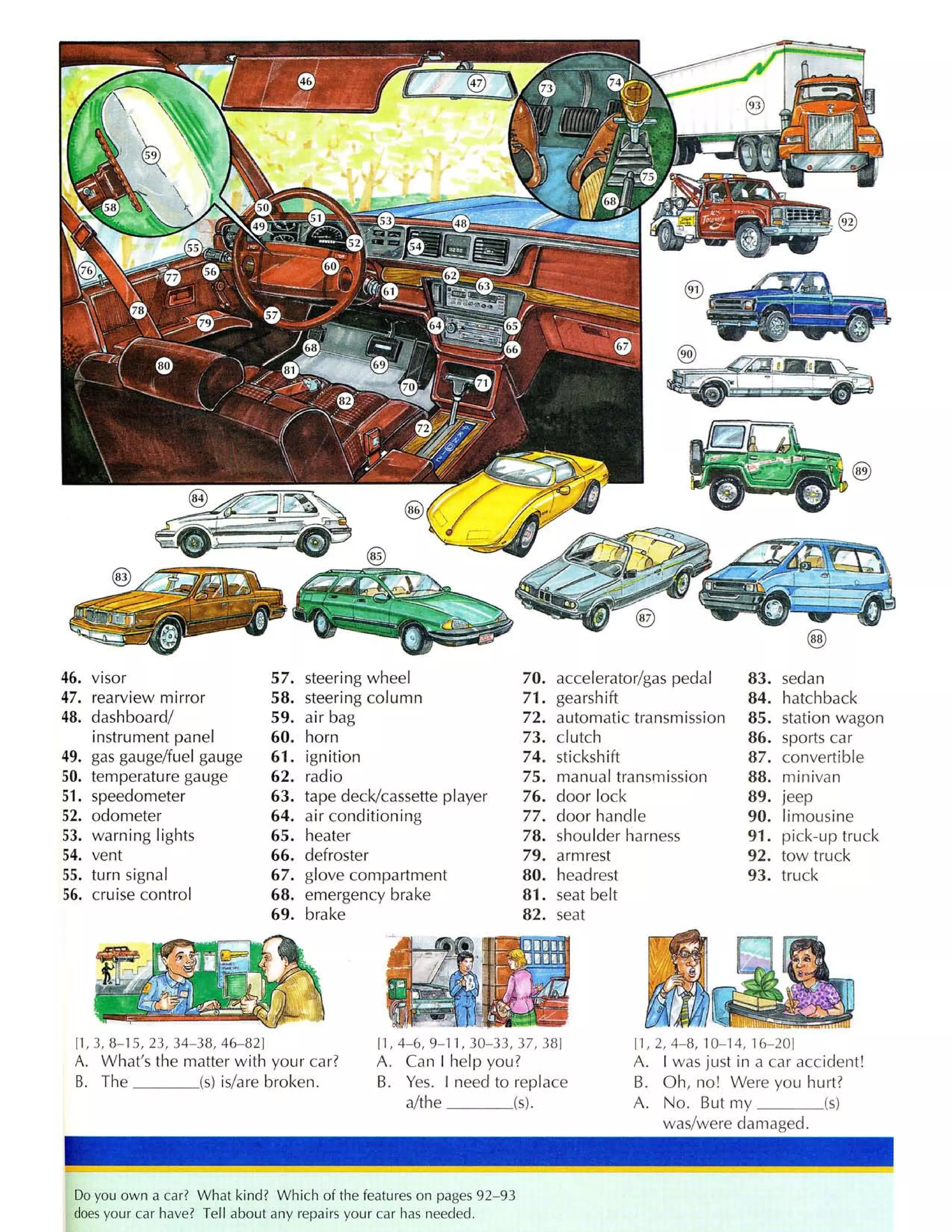 Từ điển tiếng anh bằng hình ảnh