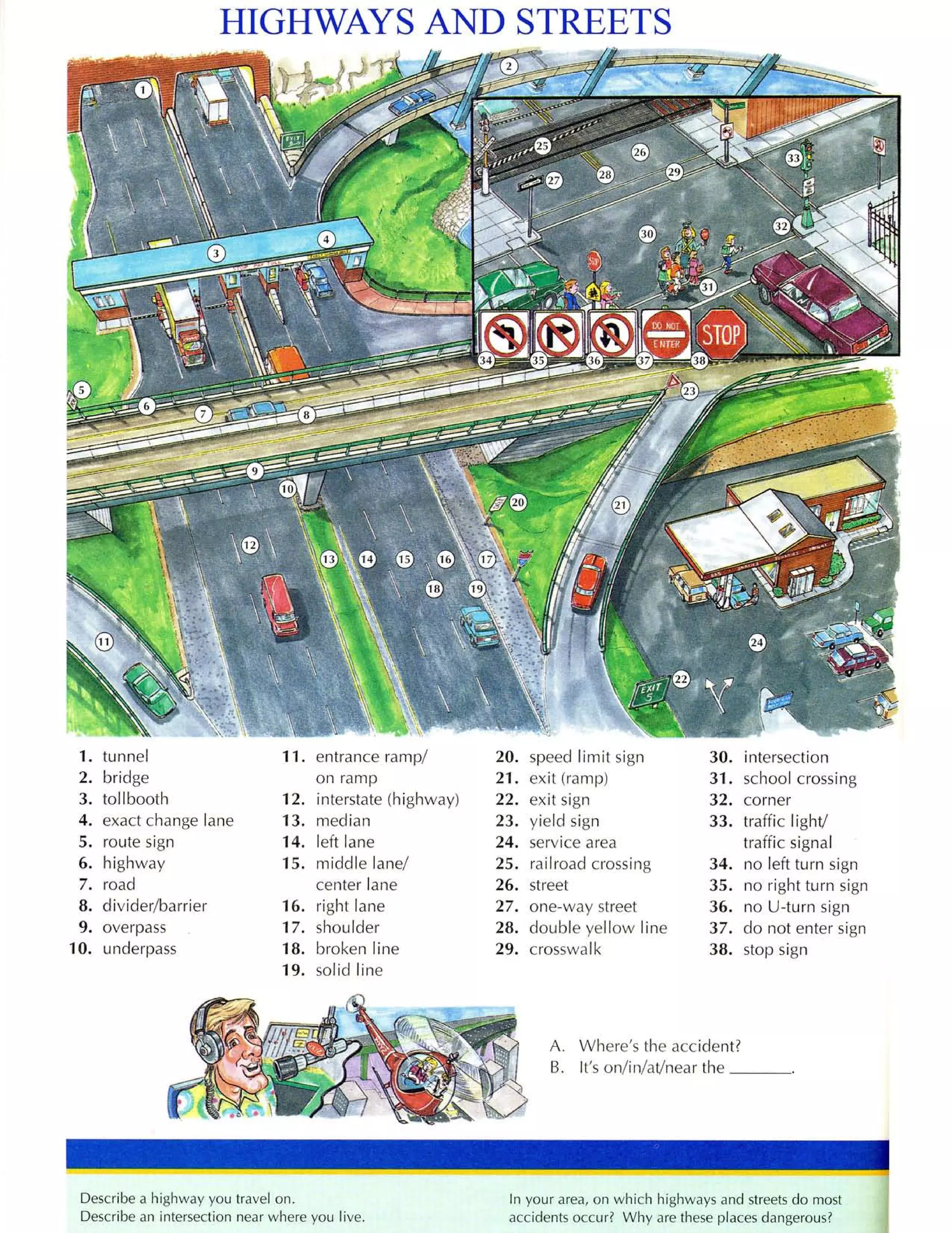 Từ điển tiếng anh bằng hình ảnh