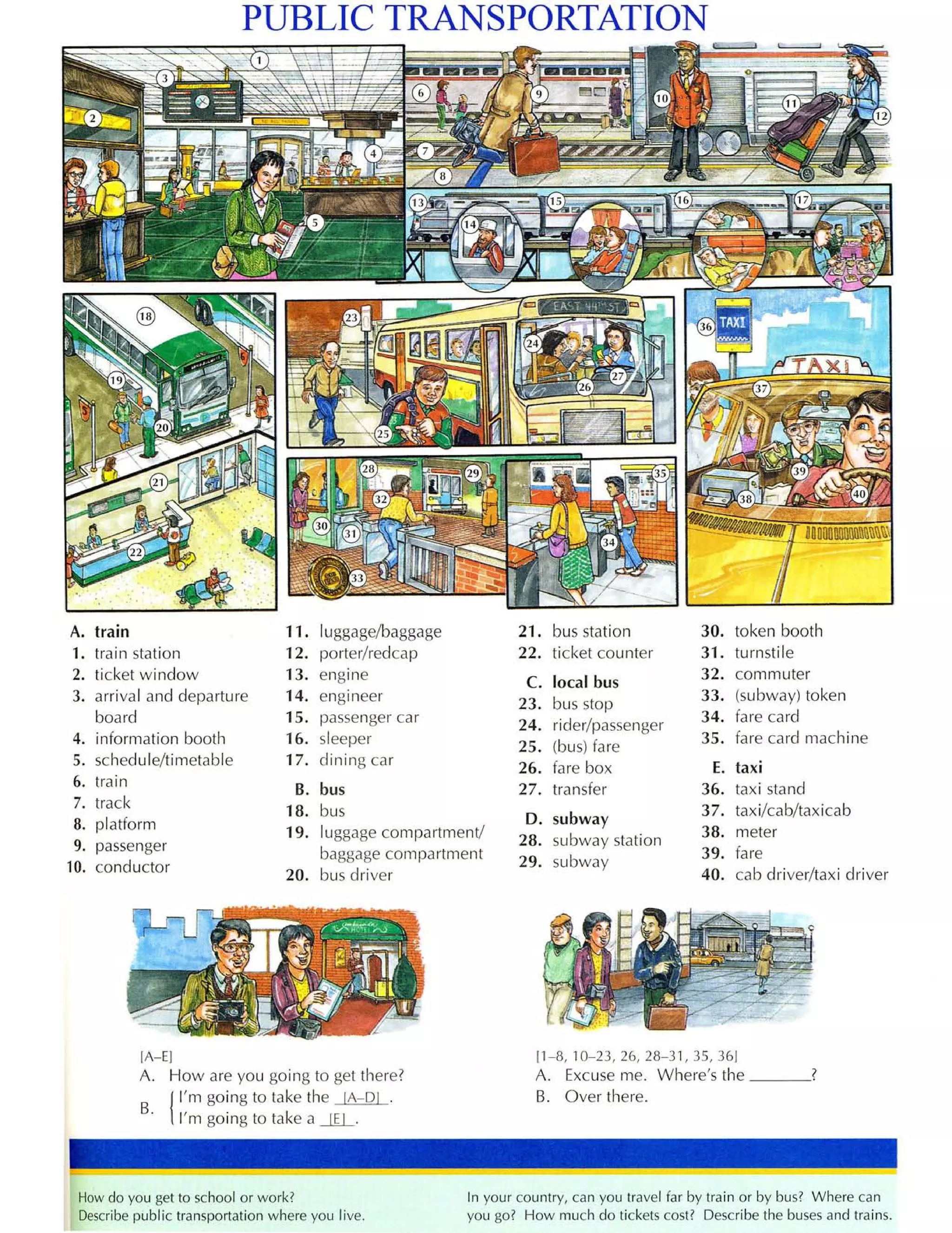 Từ điển tiếng anh bằng hình ảnh