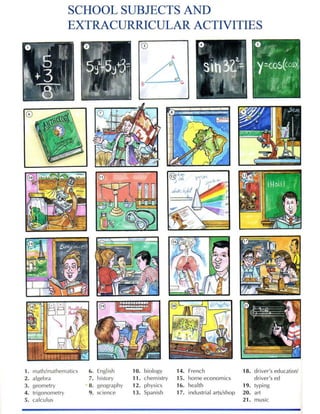 Word by word picture dictionary | PDF