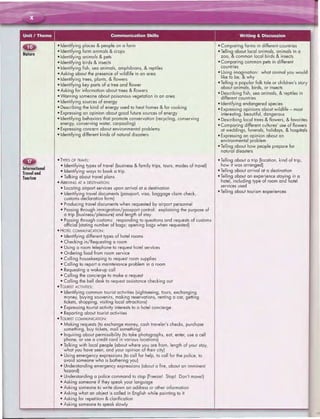 Word by word_picture_dictionary_second_edition_red