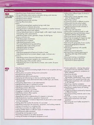 Word by word_picture_dictionary_second_edition_red