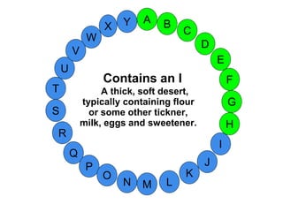 M
A
G
S
C
U
H
W
X
I
F
D
B
L
K
J
T
R
Q
P
O
N
E
V
Y
Contains an I
A thick, soft desert,
typically containing flour
or some other tickner,
milk, eggs and sweetener.
 