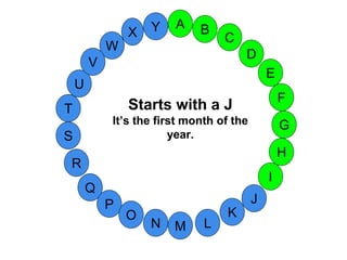 M
A
G
S
C
U
H
W
X
I
F
D
B
L
K
J
T
R
Q
P
O
N
E
V
Y
Starts with a J
It’s the first month of the
year.
 