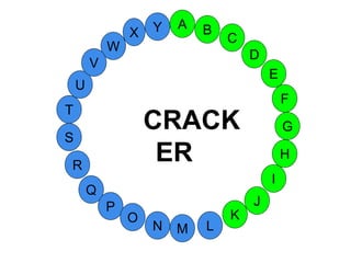 M
A
G
S
C
U
H
W
X
I
F
D
B
L
K
J
T
R
Q
P
O
N
E
V
Y
CRACK
ER
 