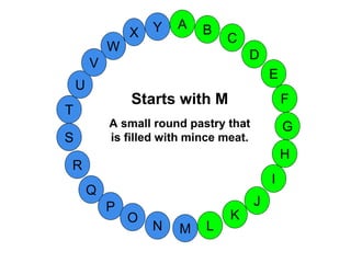 M
A
G
S
C
U
H
W
X
I
F
D
B
L
K
J
T
R
Q
P
O
N
E
V
Y
Starts with M
A small round pastry that
is filled with mince meat.
 