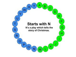 M
A
G
S
C
U
H
W
X
I
F
D
B
L
K
J
T
R
Q
P
O
N
E
V
Y
Starts with N
It’s a play which tells the
story of Christmas.
 