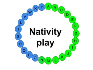 M
A
G
S
C
U
H
W
X
I
F
D
B
L
K
J
T
R
Q
P
O
N
E
V
Y
Nativity
play
 