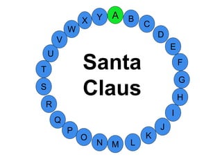 M
A
G
S
C
U
H
W
X
I
F
D
B
L
K
J
T
R
Q
P
O
N
E
V
Y
Santa
Claus
 