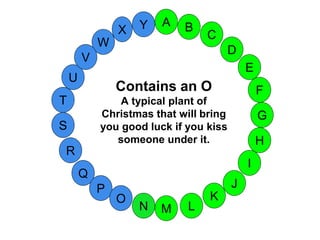 M
A
G
S
C
U
H
W
X
I
F
D
B
L
K
J
T
R
Q
P
O
N
E
V
Y
Contains an O
A typical plant of
Christmas that will bring
you good luck if you kiss
someone under it.
 