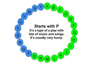 M
A
G
S
C
U
H
W
X
I
F
D
B
L
K
J
T
R
Q
P
O
N
E
V
Y
Starts with P
It’s a type of a play with
lots of music and songs.
It’s usually very funny.
 