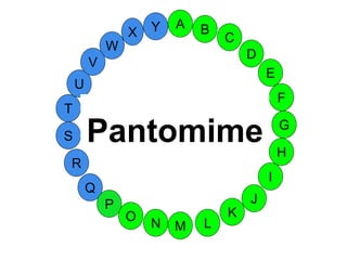 M
A
G
S
C
U
H
W
X
I
F
D
B
L
K
J
T
R
Q
P
O
N
E
V
Y
Pantomime
 