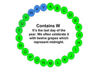 M
A
G
S
C
U
H
W
X
I
F
D
B
L
K
J
T
R
Q
P
O
N
E
V
Y
Contains WT
It’s the last day of the
year. We often celebrate it
with twelve grapes which
represent midnight.
 