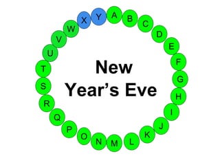 M
A
G
S
C
U
H
W
X
I
F
D
B
L
K
J
T
R
Q
P
O
N
E
V
Y
New
Year’s Eve
 