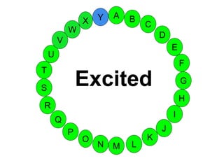 M
A
G
S
C
U
H
W
X
I
F
D
B
L
K
J
T
R
Q
P
O
N
E
V
Y
Excited
 