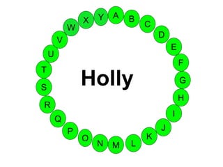 M
A
G
S
C
U
H
X
I
F
D
B
L
K
J
T
R
Q
P
O
N
E
V
Y
Holly
W
 