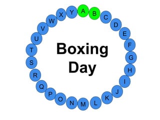 M
A
G
S
C
U
H
W
X
I
F
D
B
L
K
J
T
R
Q
P
O
N
E
V
Y
Boxing
Day
 