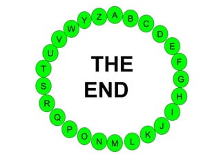 M
A
G
S
C
U
H
W
Y
I
F
D
B
L
K
J
T
R
Q
P
O
N
E
V
Z
THE
END
 