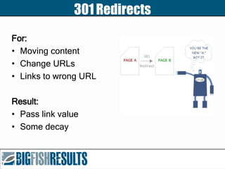 301Redirects
For:
• Moving content
• Change URLs
• Links to wrong URL
Result:
• Pass link value
• Some decay
 