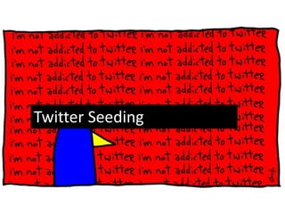 Twitter Seeding
 