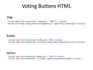 Voting Buttons HTML
Digg




Reddit




Sphinn
 