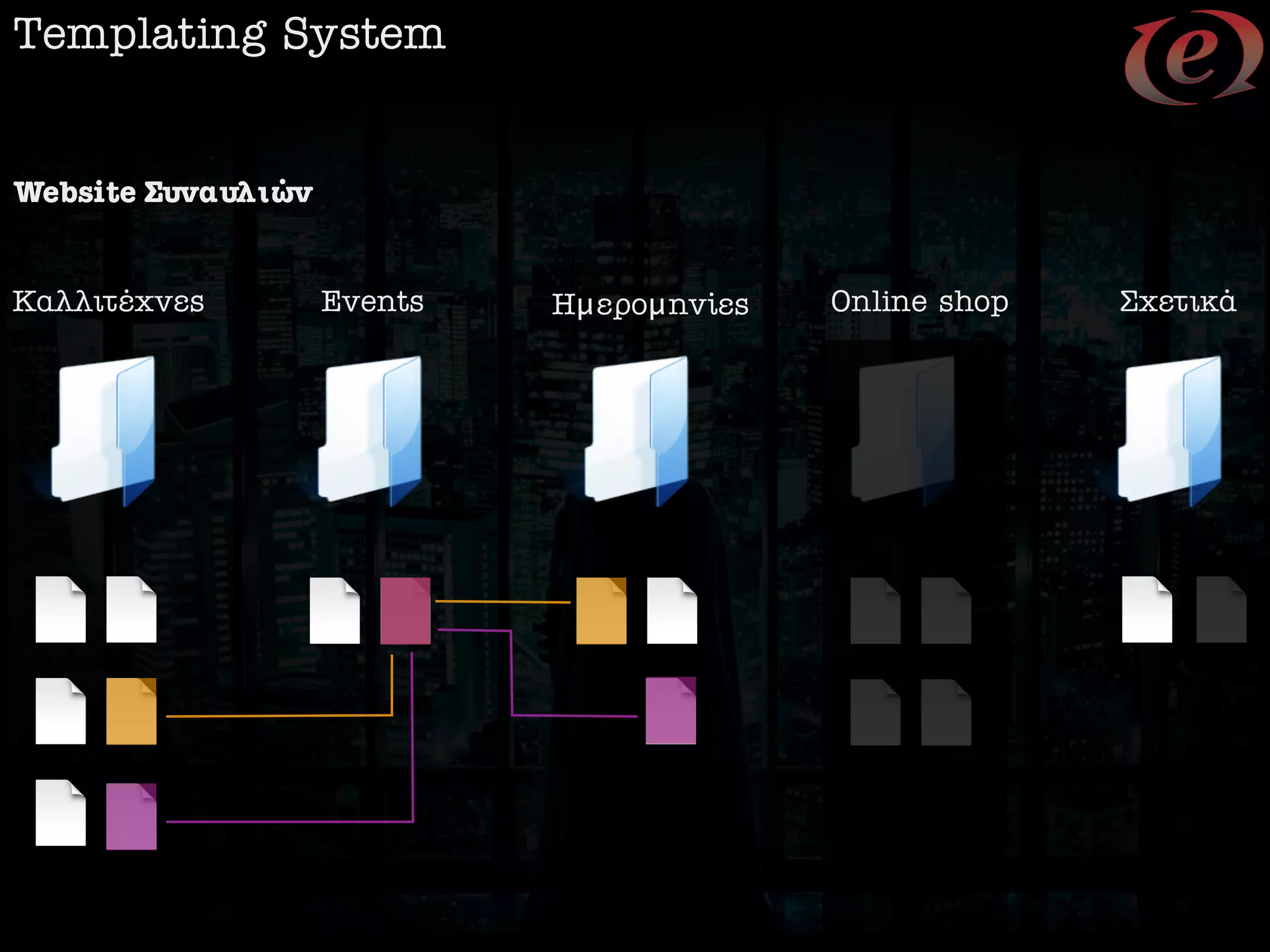 Templating System


Website ™˘Ó·˘ÏÈÒÓ


∫·ÏÏÈÙ€¯ÓÂ˜         Events   ∏μÂÚÔμËÓ›Â˜   Online shop   ™¯ÂÙÈÎ¿
 