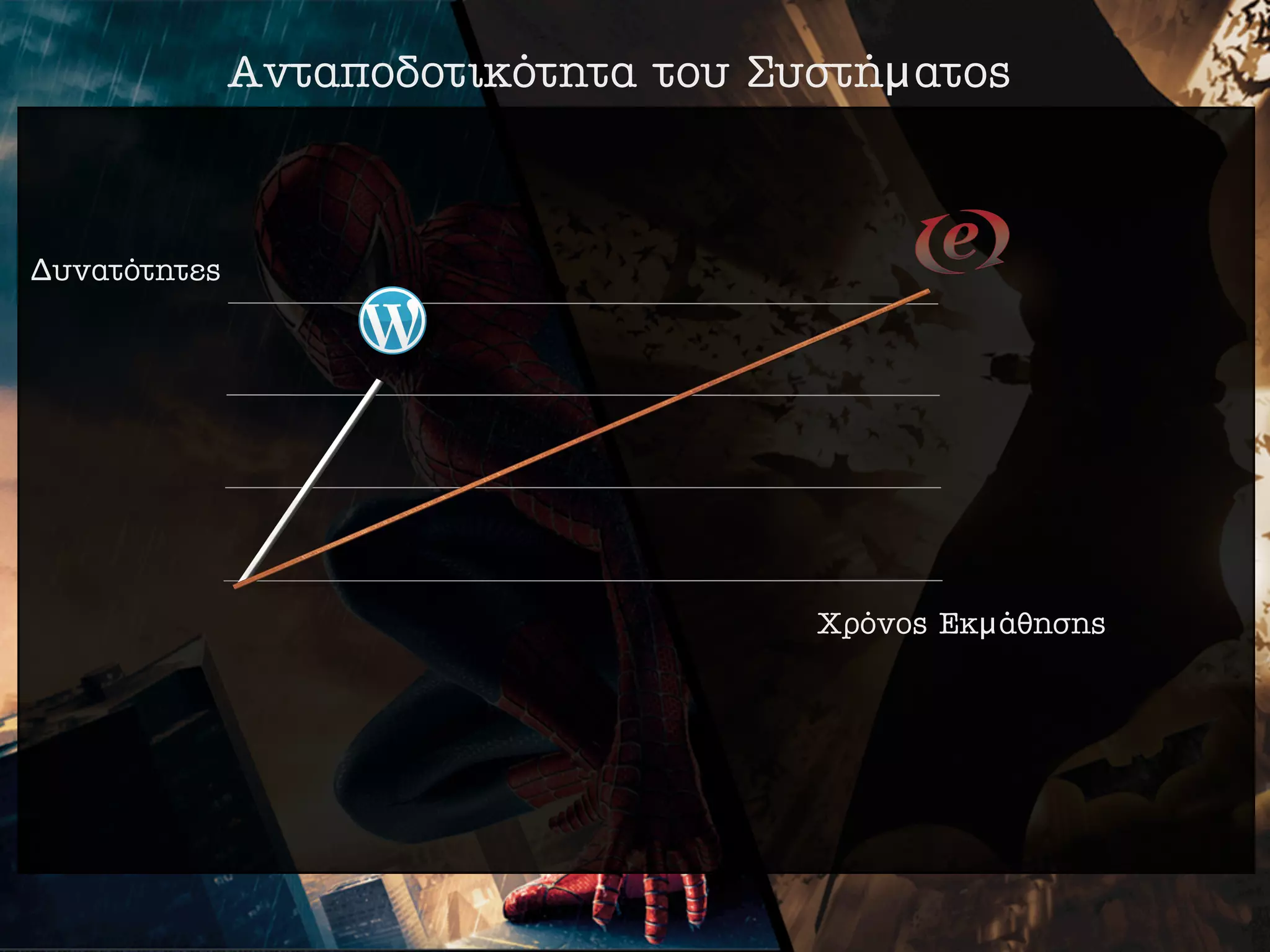 ∞ÓÙ·Ô‰ÔÙÈÎﬁÙËÙ· ÙÔ˘ ™˘ÛÙ‹μ·ÙÔ˜



Δ˘Ó·ÙﬁÙËÙÂ˜




                                     ÃÚﬁÓÔ˜ ∂Îμ¿ıËÛË˜
 