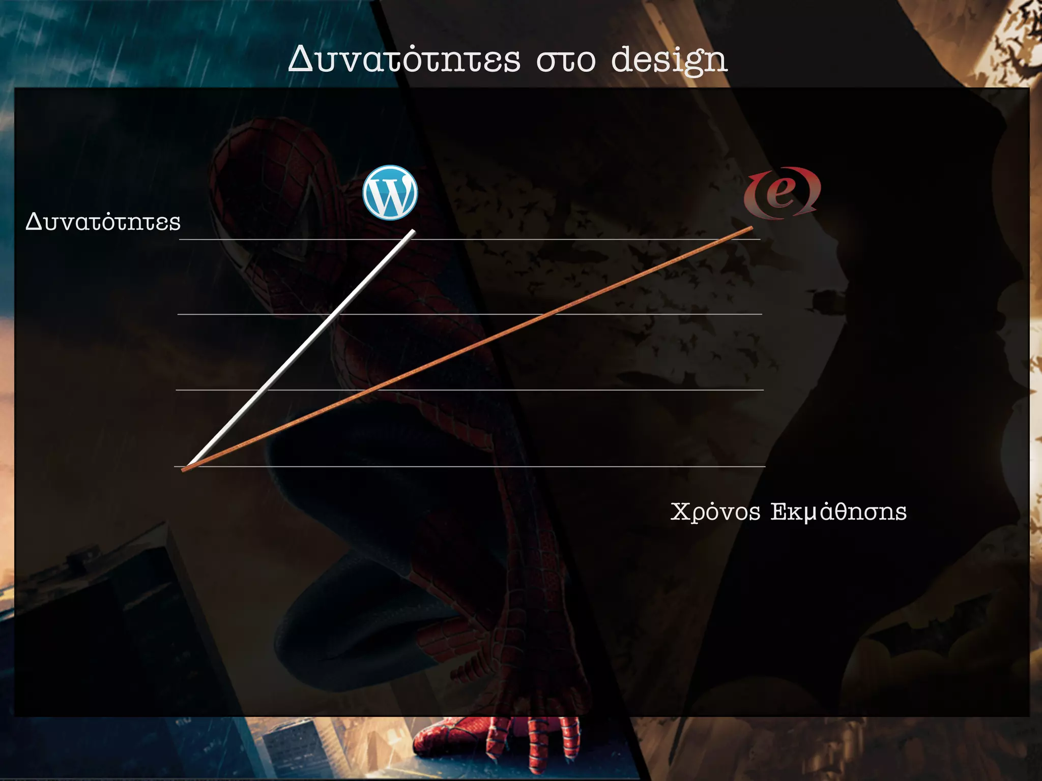 Δ˘Ó·ÙﬁÙËÙÂ˜ ÛÙÔ design



Δ˘Ó·ÙﬁÙËÙÂ˜




                                 ÃÚﬁÓÔ˜ ∂Îμ¿ıËÛË˜
 